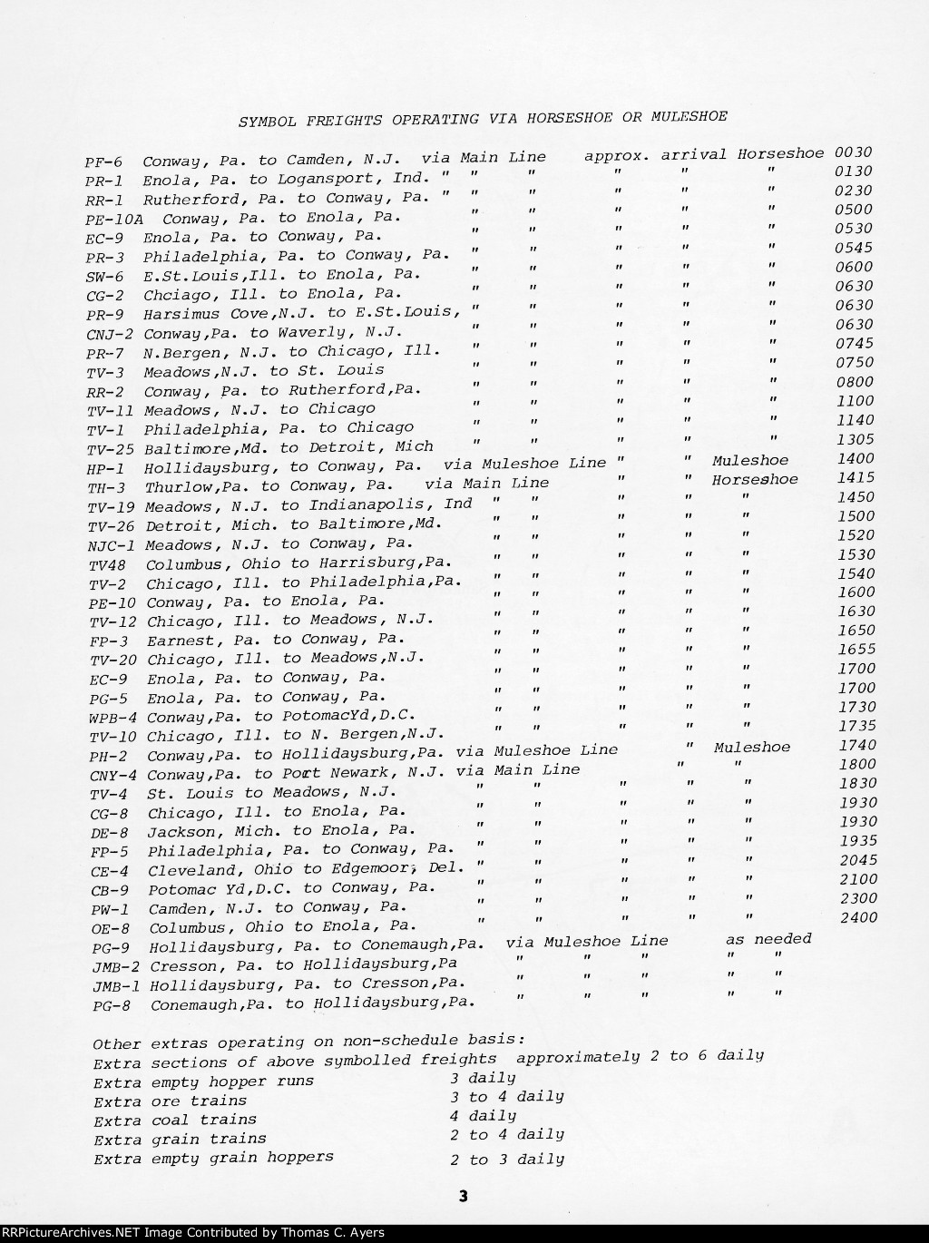 "Rail Guide To The Horseshoe Curve," Page 3, 1976